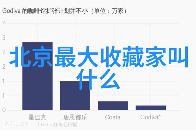 红酒文化与知识心得深入探究葡萄酒的历史品种和饮用技巧