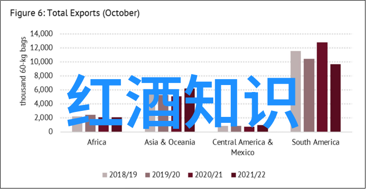 夏日最佳避暑目的地推荐清凉自然风光