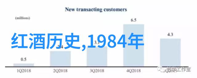 揭秘智利葡萄酒的数字密码手机百度新闻告诉你答案