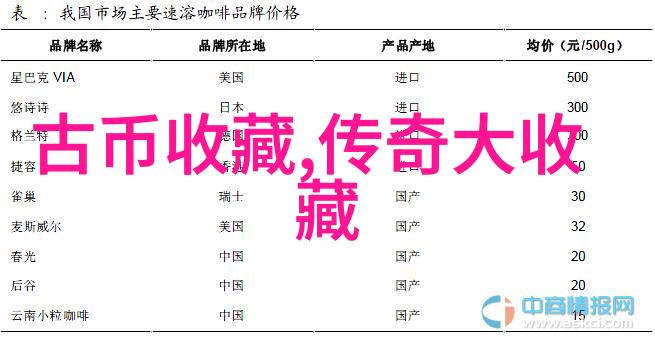 神话中的光辉宙斯的统治与爱情故事