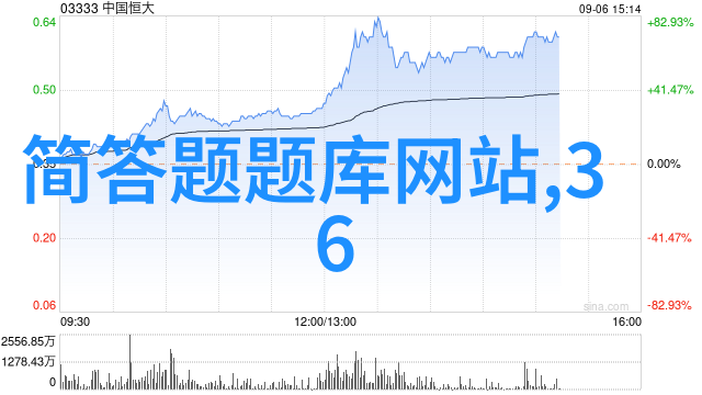 百度知道的在地化探究一个关于知识共享与网络地理的学术视角