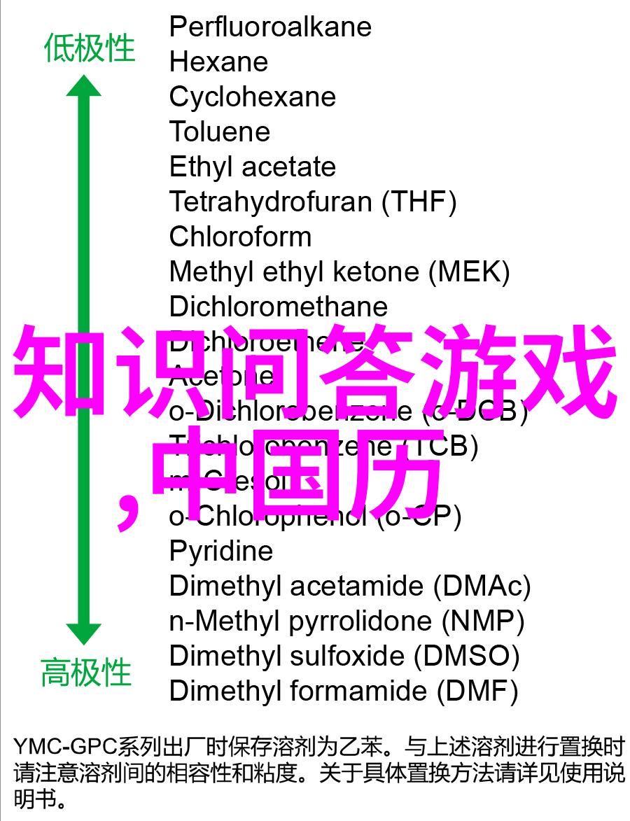 世界各地的猫儿们它们有哪些共同点和差异