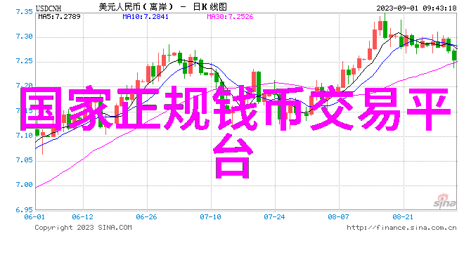 绘就英俊画出男生的帅气魅力