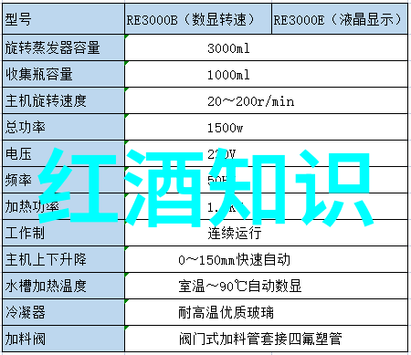 教会控制下的中世纪宗教院所及其附属人员数量分析