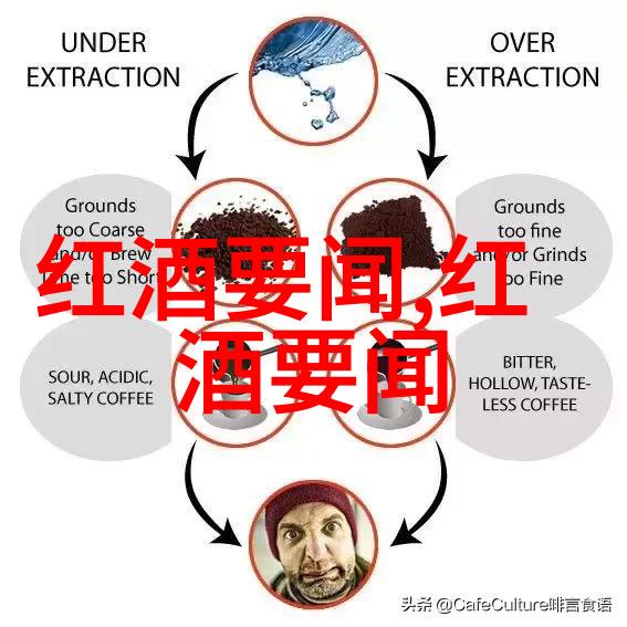 揭秘现代三大育种技术基因编辑精准繁殖与遗传改良的奇迹