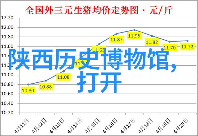 全国首屈一指的拍卖平台守护收藏与艺术品的正规之选