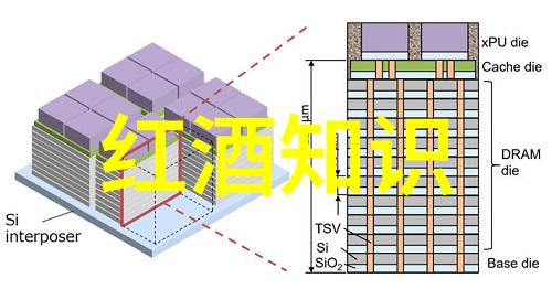 品味亿园文化红酒的十五个要素在自然之中寻觅美好