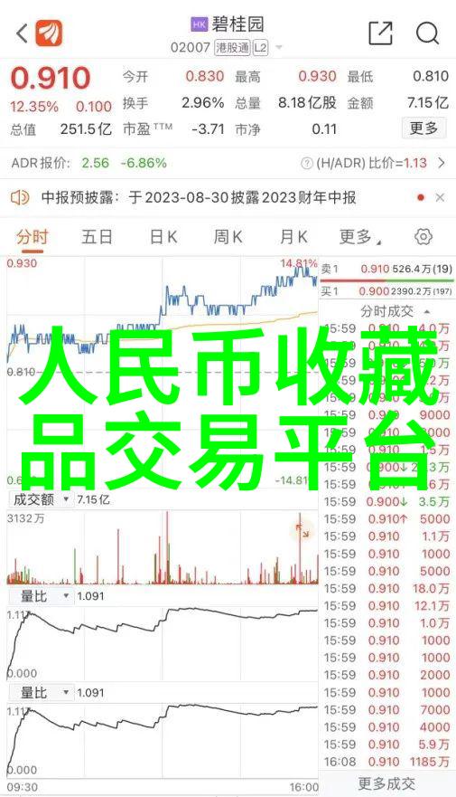 四级庄园设计图详细教程步骤高级园林规划设计课程