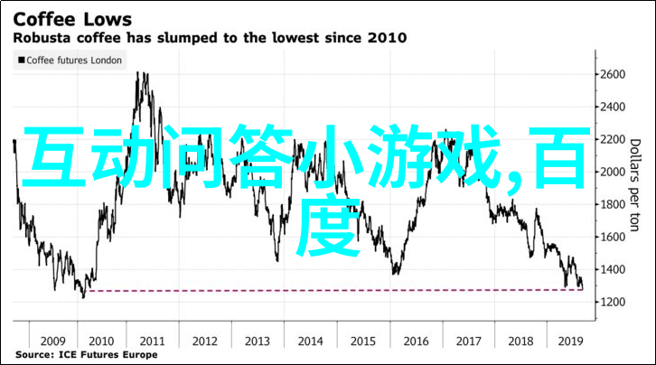 小学智慧宝库趣味题材让学习更有趣