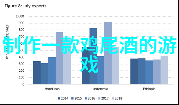 四年级历史人物故事讲解古代明星孔子