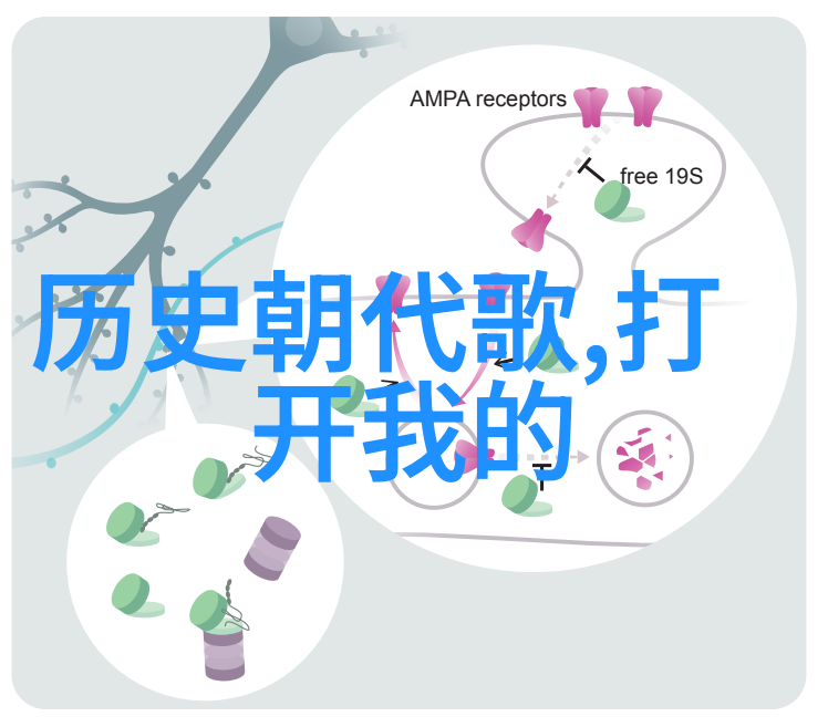 法国红酒文化探究社会中如何网购真正的红酒