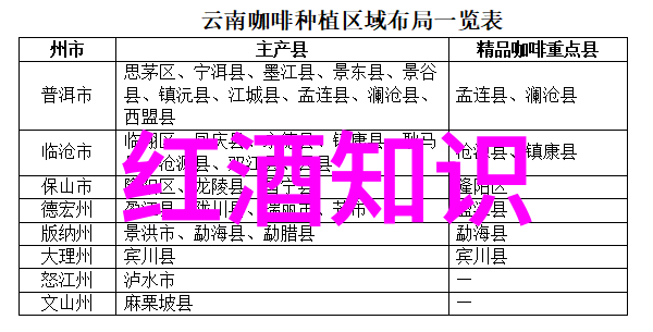 在百度上高效提问的艺术打造最精准的问题技巧