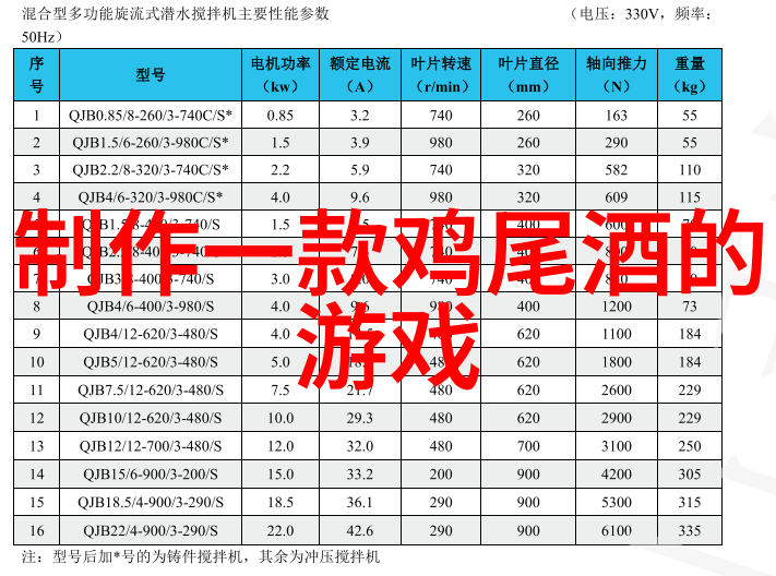 古代中国英雄背后的故事有哪些