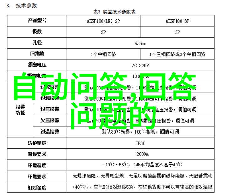 4级庄园设计图详细教程步骤精致庭院布局花园规划建筑设计