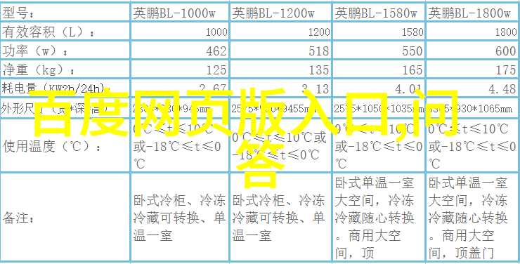 阿根廷马尔多纳多地区是如何打造出世界级红金浆果桃子风味佳酿的