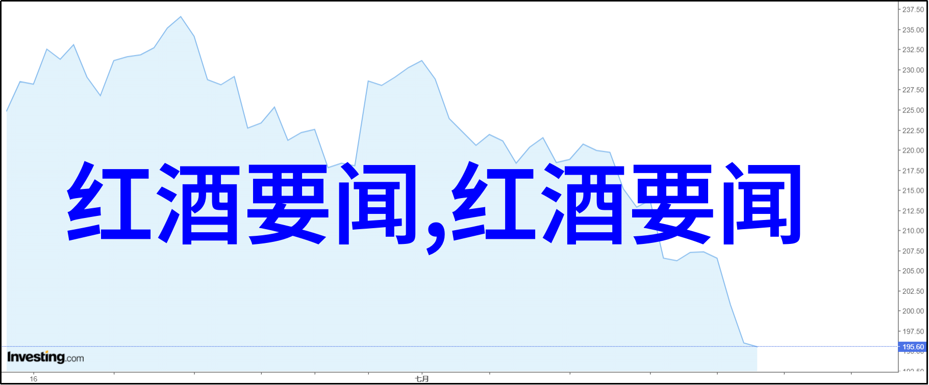 在众多基金产品中怎样选择那些既能保证收益稳定又能带来较高投资回报的理财工具