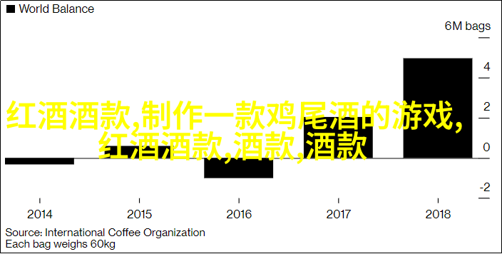 英国短毛