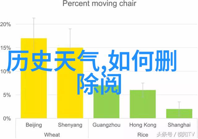 西安周边踏青必游景点秦岭风光与古城韵味