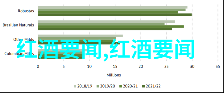 绯梦庄园岁月的回响