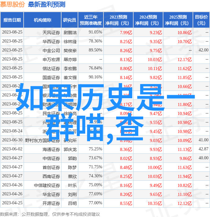 法国葡萄酒产区海洋陈酿的情感共鸣