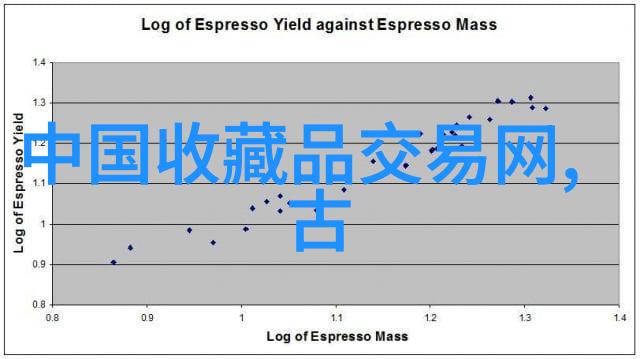 自动问答机器人聊聊它的智能之路