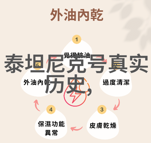 百度答主之路一份详尽指南