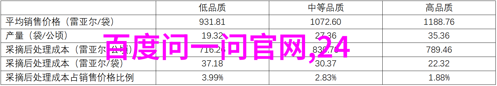 停刊告别一本杂志的故事