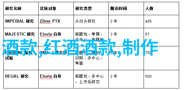 为何选择纯血统纯粹和杂交猫之间的区别探究