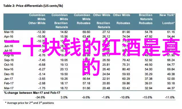 探秘藏品市场爱藏网揭示收藏资讯新趋势