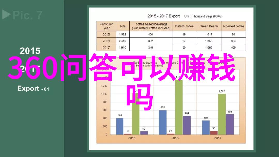 我来告诉你从古巴比亚的山丘到世界第一杯揭秘红酒诞生的神秘之地