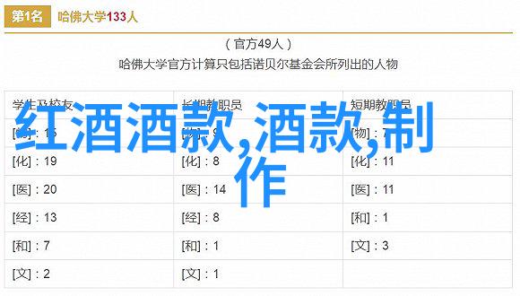 趣味抢答题历史上的谜团