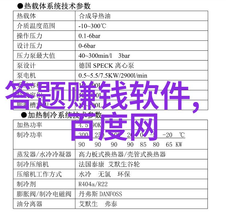 亚洲罗纳河谷行业协会之星罗安女士致力于培训展览与经销商活动的全方位推动者