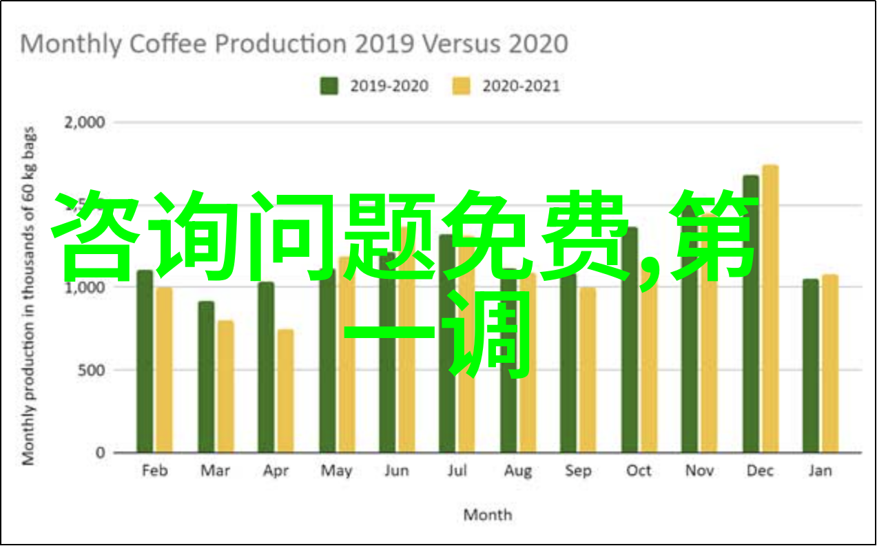 问答之始探索第一问答网站的辉煌历程与影响力