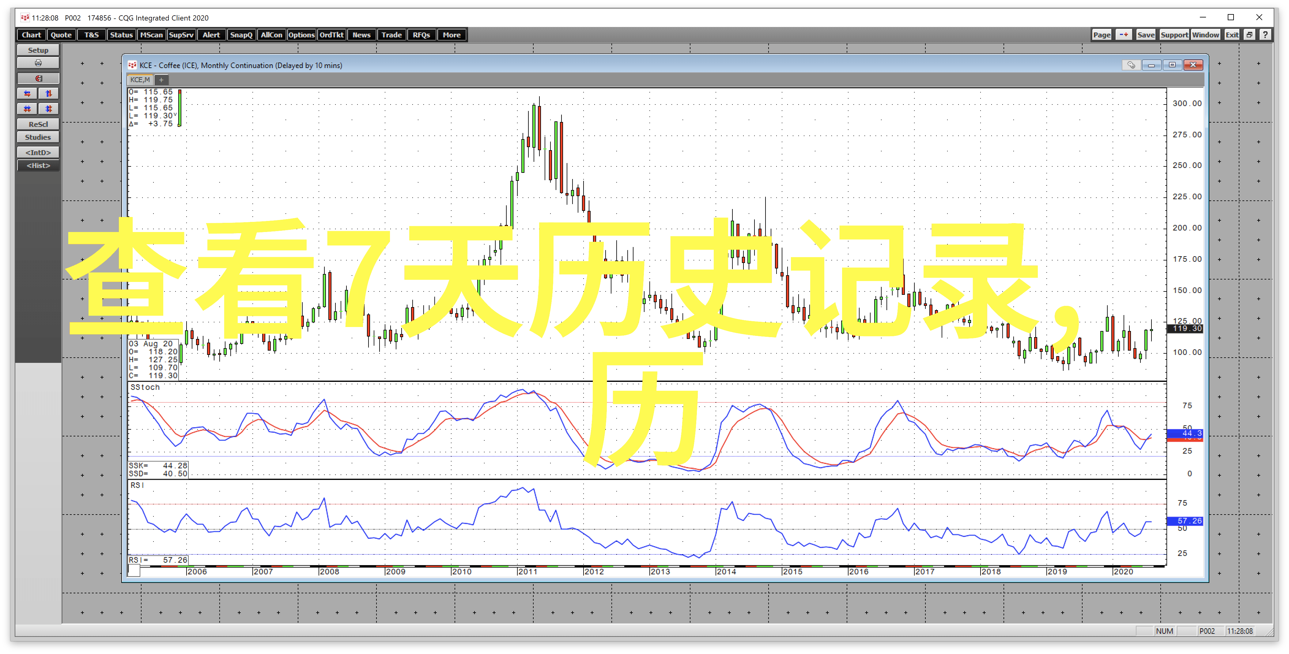 世界葡萄酒庄园文化我在葡萄酒庄园里感受的非凡故事