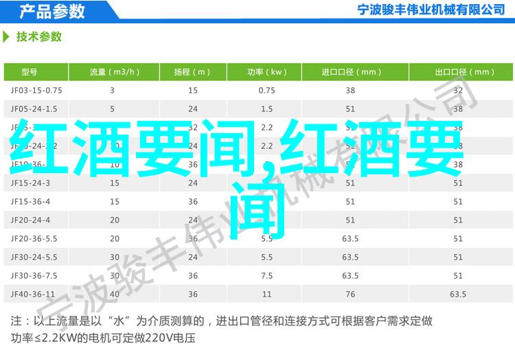 甜蜜丰收精选经验助您实现玉米6000斤亩梦想