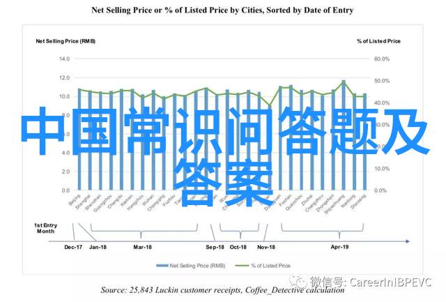 收藏类杂志推荐我来告诉你这些杂志超级值得你一试