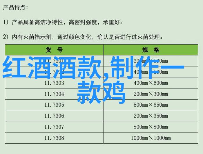 构建未来一步一个脚印揭晓今日蟻群知识点汇总