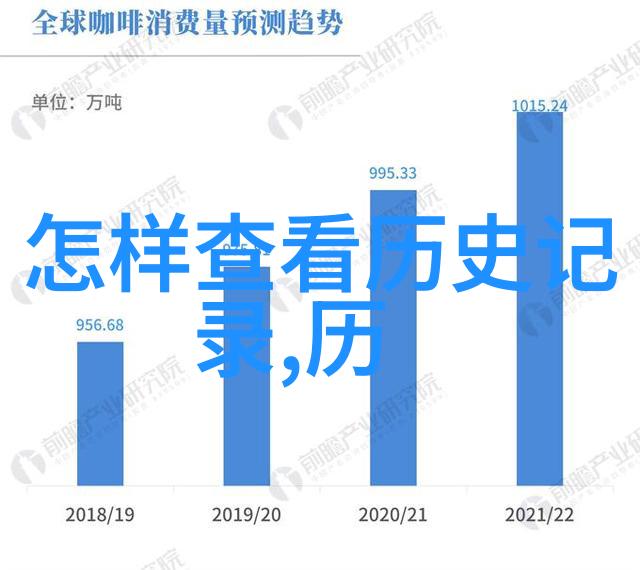 油画收藏的迷雾藏品背后的故事与价值如何揭开