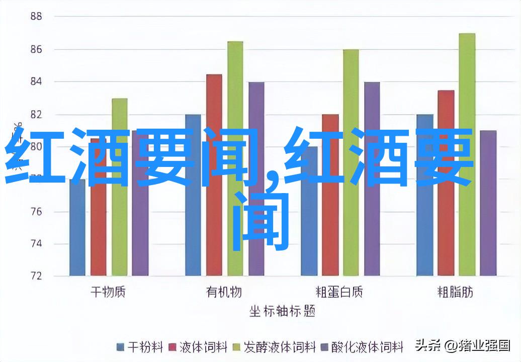 北京庄园董事长佩娜斯酒庄