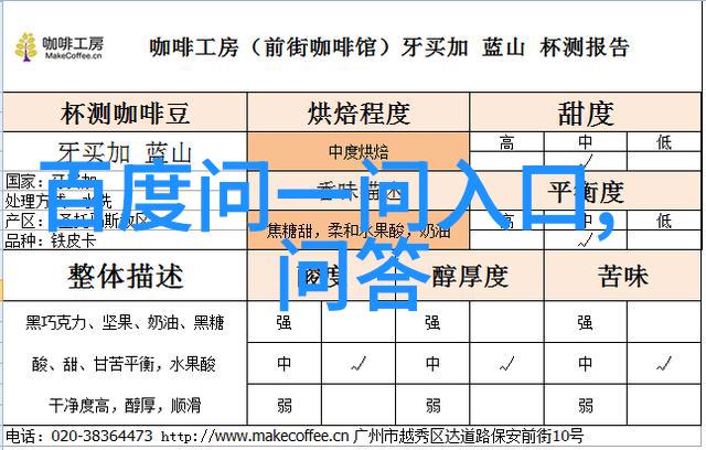 金黄色珍珠探秘世界上最美丽的玉米品种