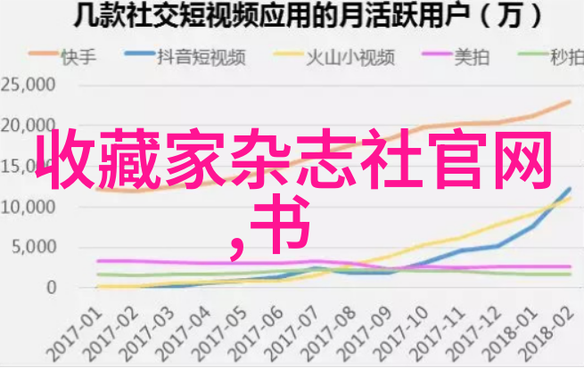 截至3月8日当周原油库存下降对法国有名葡萄酒的社会影响