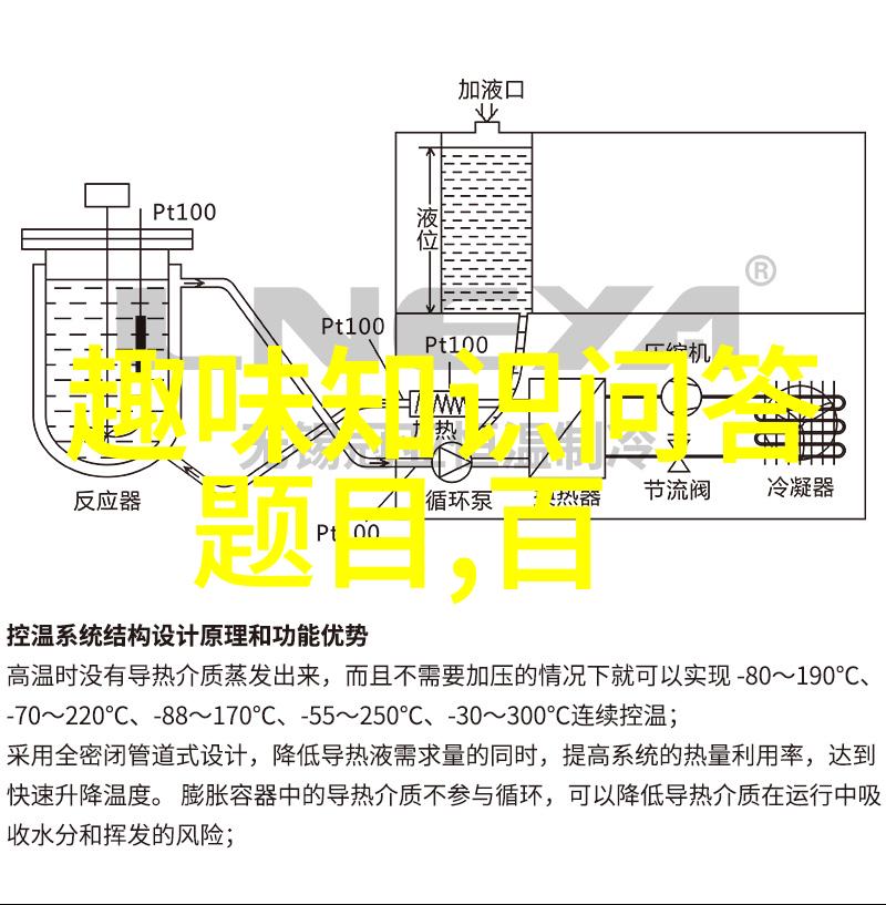 北京四大收藏家的艺术观与投资策略