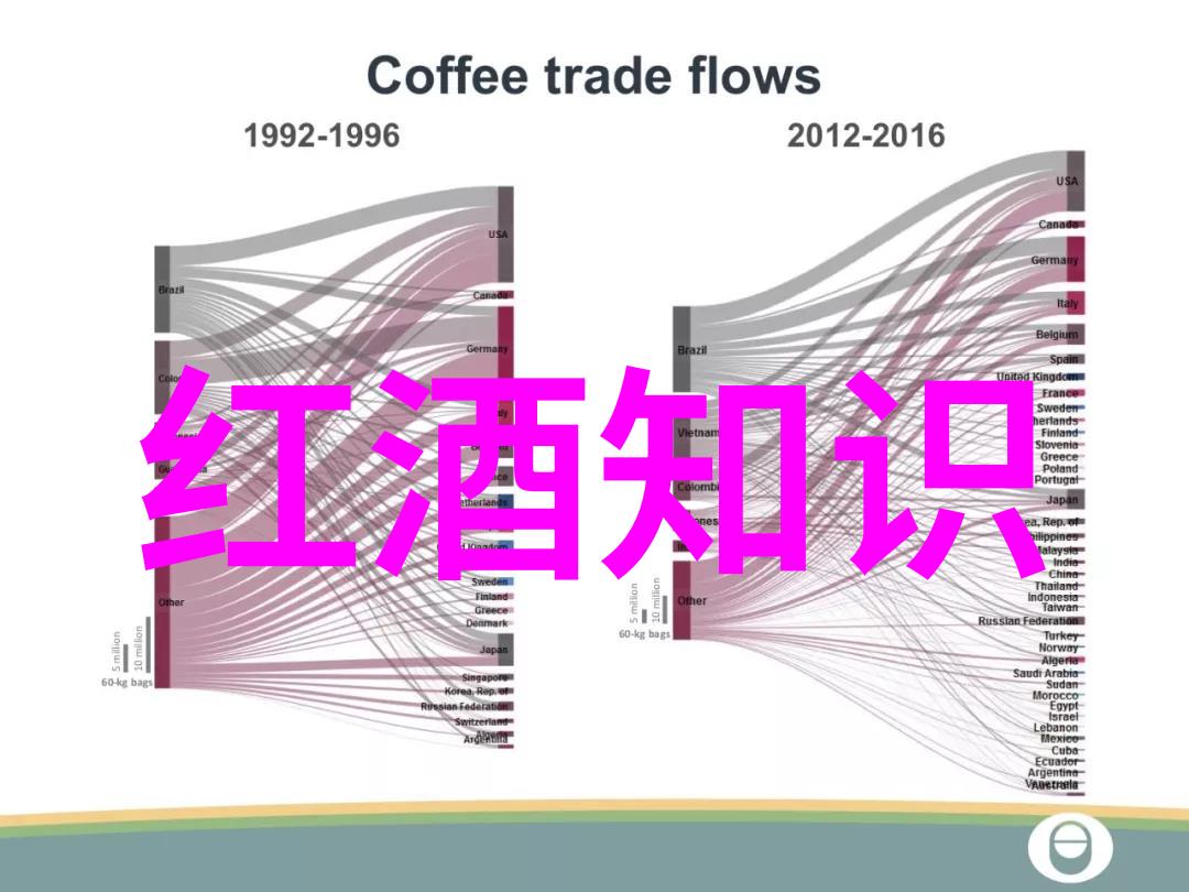 唐顿庄园家族谱中最幽默的乱世佳人