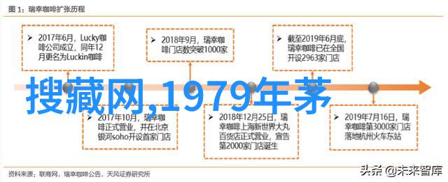 王安石北宋政治家与文学家新文化运动的代表人物