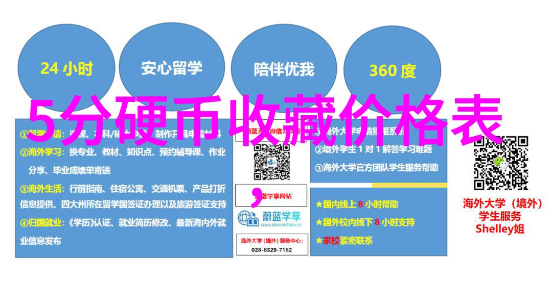 猫咪们也会时尚吗从历史与现代让我们一起探索那些风靡全球人气爆棚的心头好小型犬系列第一季