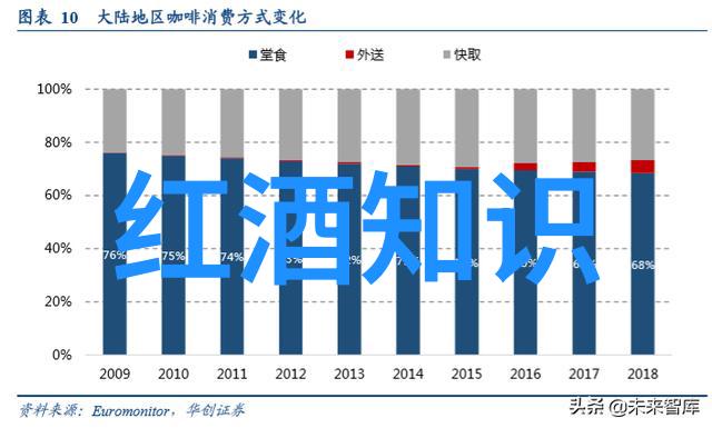 2017年意大利最佳侍酒师Roberto Anesi谈侍酒师的自我修养与日本动漫人物图片在自然景观中