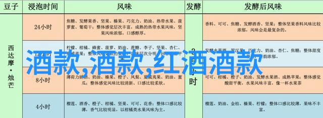 葡萄的世界巡游从热带到温带跟随这颗小果实的奇幻之旅