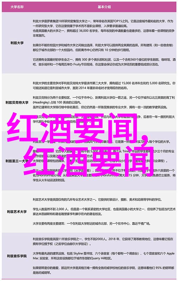 主题我来告诉你那些超级棒的收藏品种类大全