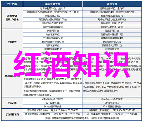 探究指数基金之优劣基于风险与回报的比较分析