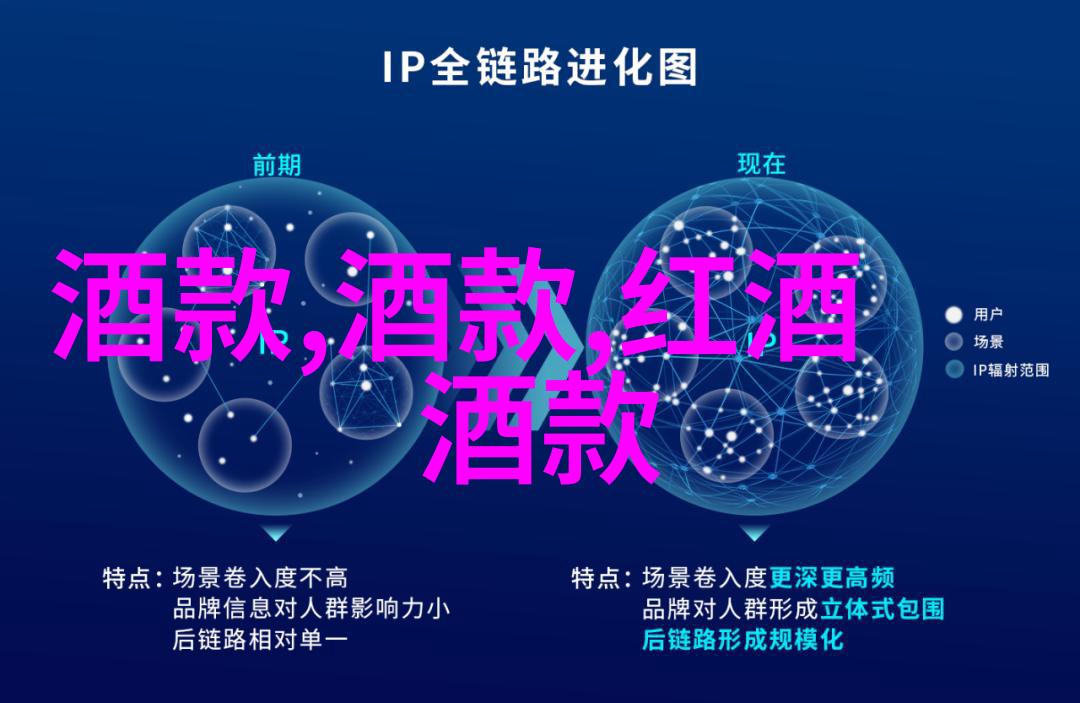 在百度知道的深渊里探寻中国人在重大节日中如何畅饮